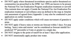 Letter: pesticide permits breached time and again